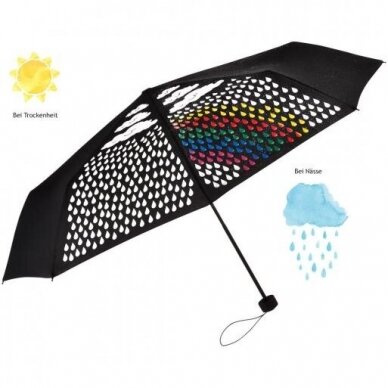 Spalvingas rankinis mini skėtis su nuostabiu spalvų dizainu 3